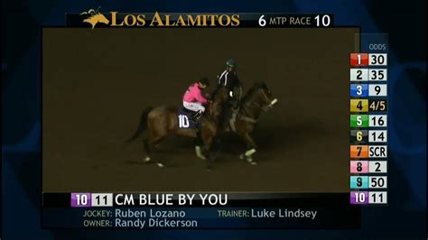 Welcome to Equibase. . Los alamitos results equibase